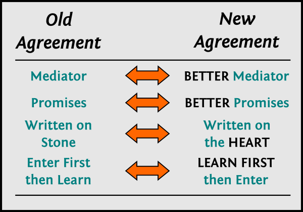 Comparing the two agreements