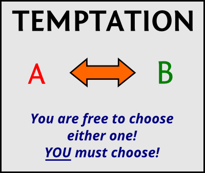 Temptation involves a choice